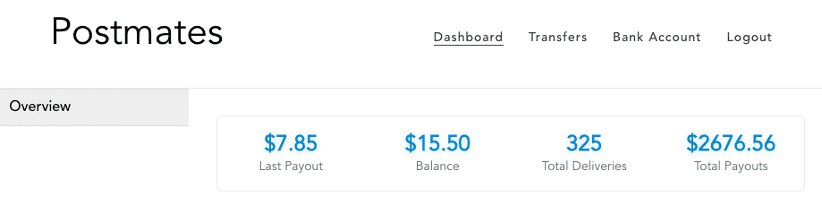 how much money did you make with postmates