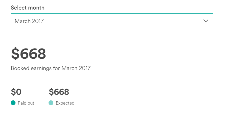 March 2017 Side Hustle Report