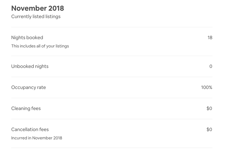 november 2018 side hustle report