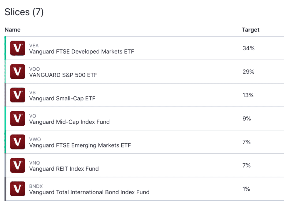 m1 finance