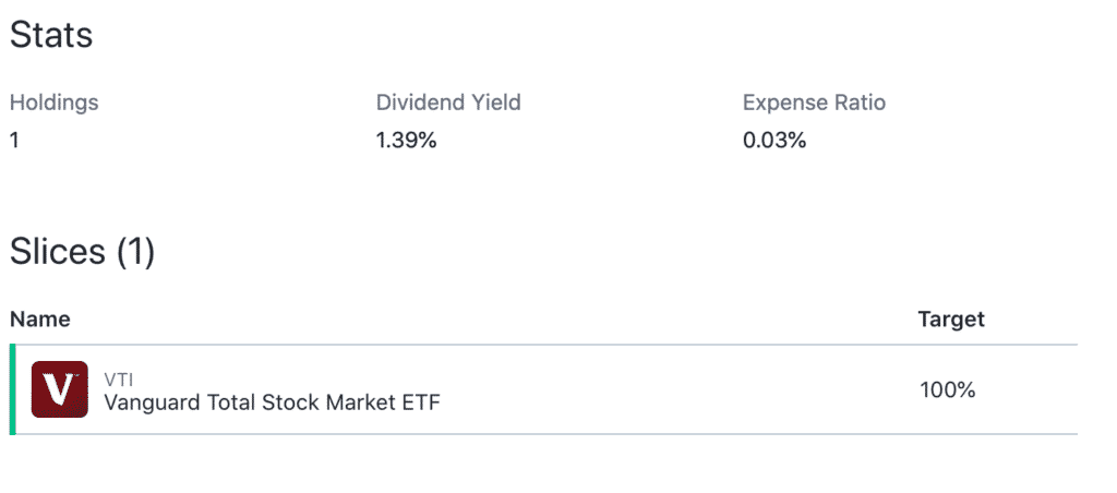 m1 finance referral bonus