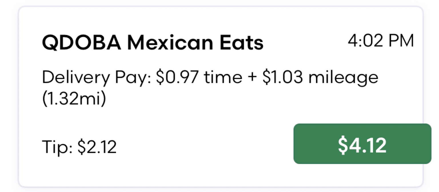 Do Grubhub Drivers See Tip? Financial Panther