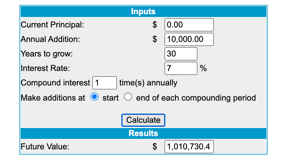 opportunity cost car