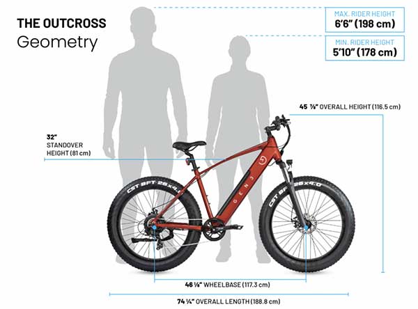 gen 3 outcross specs