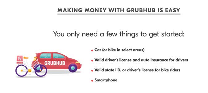 grubhub driver requirements