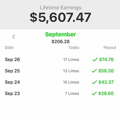 Lime scooter charger outlet pay