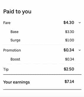 How To Get Paid On Uber Eats